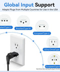 EU To US Travel Plug Adapter 2 Pack With Secure Fit Type C And E F Schuko To US Converter image showing global plug compatibility