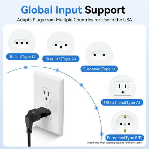 EU To US Travel Plug Adapter 2 Pack With Secure Fit Type C And E F Schuko To US Converter image showing global plug compatibility