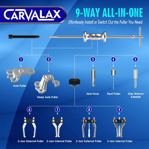 Nine Way Slide Hammer Puller Set For Dents And Dings, Front Wheel Hub Bearing And Rear Axle Removal kit with labeled parts