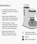 Fast Brew Electric Drip Coffee Maker With Automatic Drip Stop Glass Carafe And Stainless Steel Build, side view, materials listed