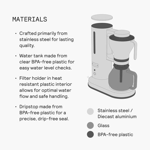 Fast Brew Electric Drip Coffee Maker With Automatic Drip Stop Glass Carafe And Stainless Steel Build, side view, materials listed