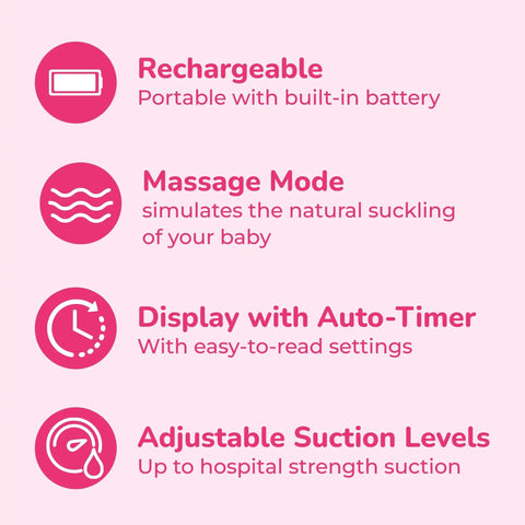 Rechargeable Portable Electric Breast Pump With Rechargeable Battery And Soft Suction Levels Includes Total Must Have Travel Tote Nursing Bottles And Insulated Cooler Bag For Busy Mom Life features massage mode and adjustable suction levels.