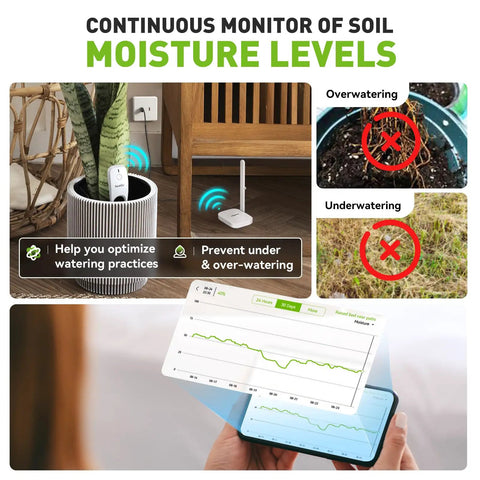 All In One App Remote Monitoring WiFi Soil Meter for Plants with moisture, temperature, and light sensors, showing app interface