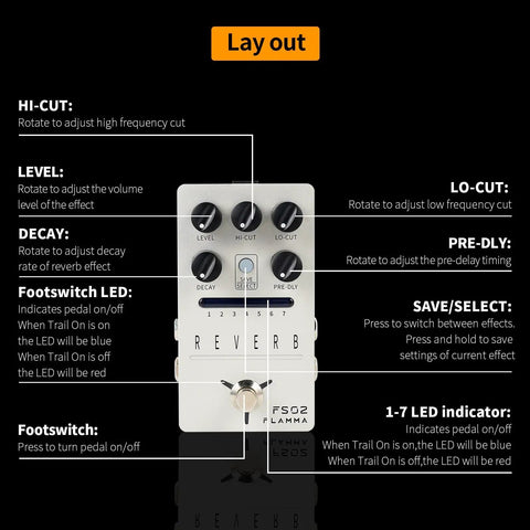 Diagram showing controls on Stereo Reverb Pedal For Guitar With Seven Presets And Classic Effects From Room And Hall To Church Cave Plate Spring Mod Plus Hi Cut Lo Cut Decay And Pre Delay Save Your Tones On Tap True Bypass With Trails Metal Chassis