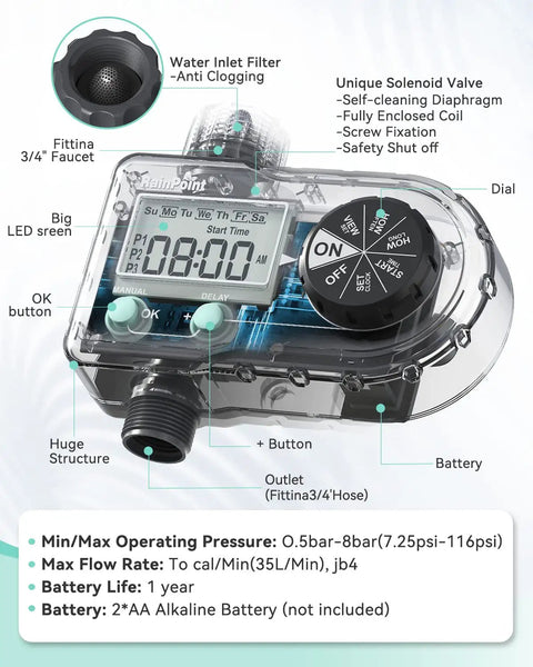 Diagram of Sprinkler Timer For Garden Hose With Three Programs And Daily Or Specific Day Scheduling showing features.