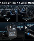 Dashboard showing riding modes of RetroVolt Electric Bike For Adults With 2000W Peak Motor 30 MPH Top Speed 70 Mile Range 48V 13Ah.