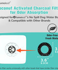Replacement Coconut Activated Charcoal Filters For No Spill Dog Water Bowls showing filter size dimensions and design