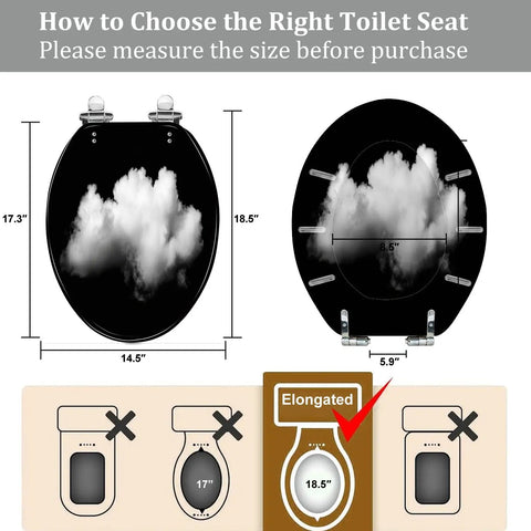 Elongated Toilet Seat Black Resin Bathroom with measurement details for proper fitting, showing 14.5" x 18.5" size.