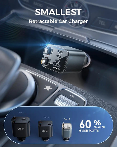 Ultra Compact 6 Port USB C Car Charger With Retractable Plug in car dashboard, showing ports and size comparison.