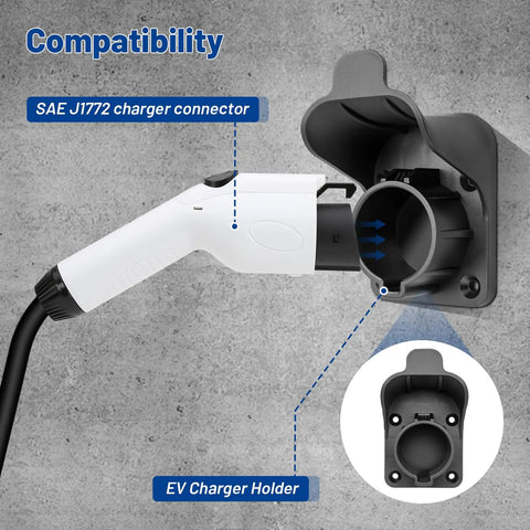 EV Charger Holder for SAE J1772 Cords, showcasing compatibility with SAE J1772 connector, durable PA plastic, wall mount design.