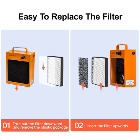 Heavy Duty HEPA Solder Fume Extractor Fan With Activated Carbon Double Filter showing easy filter replacement steps.
