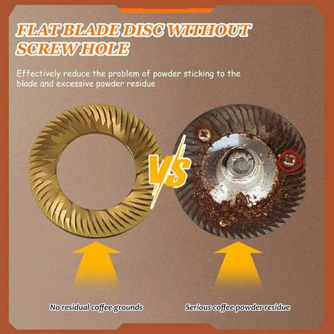Comparison of flat blade disc without screw hole vs. one with, highlighting coffee powder residue for the Variable Speed Single Dose Conical Burr Coffee Grinder With Stepless Adjustments Built Tough And Ready To Hit Different For Espresso Or French Press A Real Smooth Operator For Daily Coffee Routines.