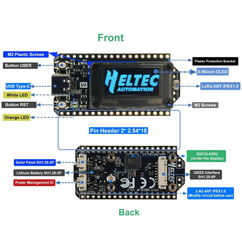 LoRa V4 Development Board With L76K GNSS GPS Module And 3000mAh 3.7V Battery, front and back view, with labeled components.
