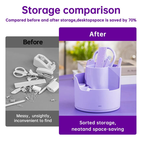 Purple 14 In 1 Desk Organizer Set With 360 Degree Rotary Stand And Phone Holder Must Have Office Kit shown before and after use