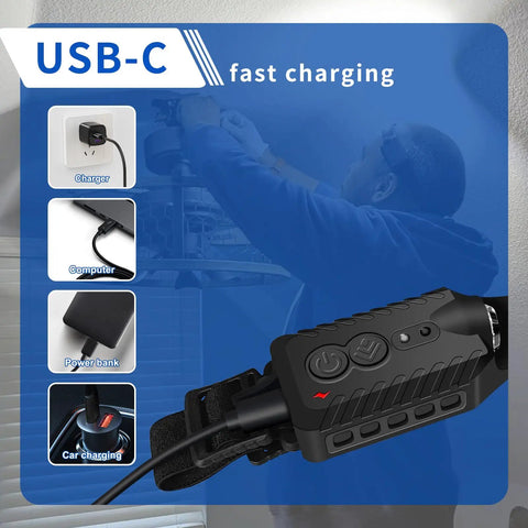 USB-C charging options for Rechargeable LED Headlamp 3 Pack With USB C, Ultra Bright 400 Lumen Lighting, 230 Degree Wide Beam