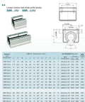 Linear Rail Kit SBR10 Or SBR12 With SBR10UU Or SBR12UU Blocks 200 To 1000mm Length Ready To Mount CNC And DIY 3D Printer