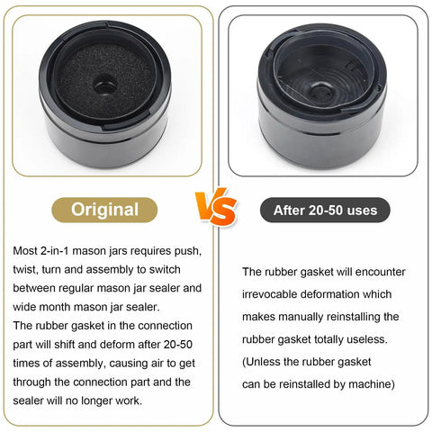 Comparison of Dual Mason Jar Vacuum Sealer Kit with Separate Wide Mouth and Regular Mouth Sealers Plus 20 Canning Lids, showing original vs after use condition.
