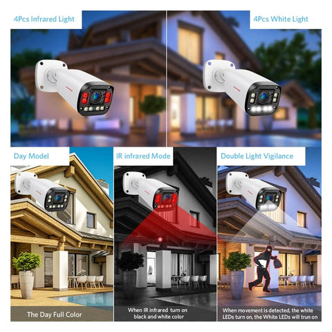 Heavy Duty 16 Channel 4K Security Camera With Motorized Zoom Lens And Zero Lux Exir Night Vision AI Autofocus in day, IR and surveillance modes.