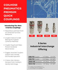 Beefy 12 Piece Air Hose Fitting Kit With 1/4 Inch NPT Quick Disconnects, Heavy Duty Brass And Steel Finish, on display