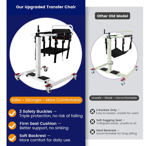 Smooth Ride Transfer Chair For Seniors With Sit To Stand Assist Handles, Patient Lift Wheelchair, features safety buckles and firm seat.
