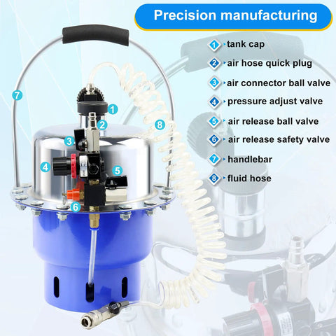 Portable Pneumatic Brake Bleeder Kit For One Man Operation, Air Pressure System showing components and valves
