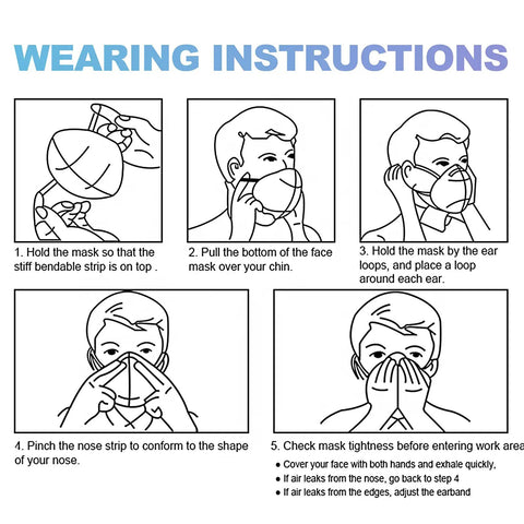 Step-by-step guide to wear a Kid Friendly KN95 Face Mask 25 Pack For Children With 5 Layer Cup Design And Adjustable Ear Loops