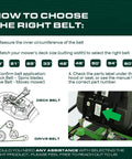 Guide on how to choose Heavy Duty Aramid Cord Drive Belt Replacement GX20006 UC30568 for the correct lawn tractor model and size.
