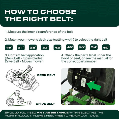 Guide on how to choose Heavy Duty Aramid Cord Drive Belt Replacement GX20006 UC30568 for the correct lawn tractor model and size.