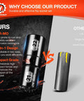 Comparison of Dual End Flip 21mm 22mm Impact Lug Nut Socket Set For One Half Inch Drive Thin Wall Chromium Molybdenum Steel vs other sockets
