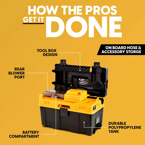 Badass Pro Grade 4 Gallon Cordless Wet Dry Shop Vacuum With 24V Lithium Ion Battery Toolbox Design showing toolbox design with rear blower port.