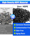 Comparison of recycled materials vs high-density HDPE for Heavy Duty Plastic Pallets 8 Piece Set With Ventilated Grid Design