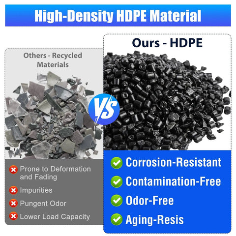 Comparison of recycled materials vs high-density HDPE for Heavy Duty Plastic Pallets 8 Piece Set With Ventilated Grid Design
