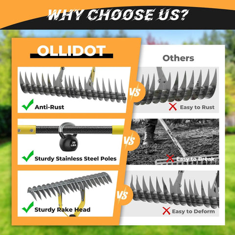 Comparison of 19-Tine Thatch Rake With Adjustable Head Angle And 55 Inch Steel Handle for Lawn Care against standard rake options
