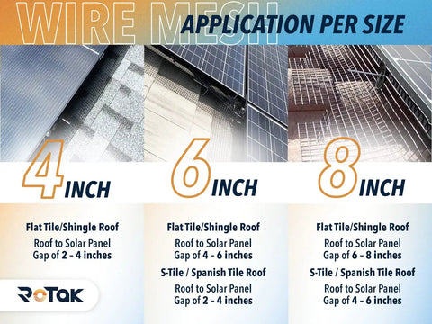 Premium Solar Panel Bird And Critter Proof Mesh Roll With Sixty Fastening Clips To Keep Nasty Animals Off Your Roof application sizes of 4, 6, and 8 inches