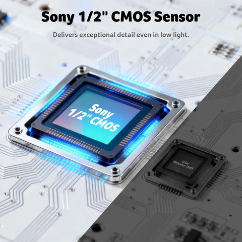 Close-up of Sony 1/2-inch sensor in 4K Streaming Webcam for PC and Mac With All Metal Unibody, highlighting HDR and low-light performance.