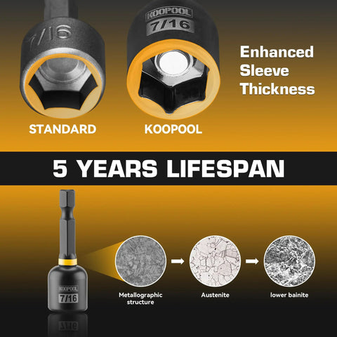 Comparison of standard vs KOOPool 7/16 nut driver showing enhanced sleeve thickness for Go To Magnetic Impact Nut Driver Set With Metric And SAE Bits Quick Release Extensions Socket Adapters Bit Holder Wing Nut Driver Universal Sockets And Power Bits For Heavy Duty Mechanical Repairs.