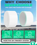 Heavy Duty 2 Inch PVC End Cap Fittings Pack, 10 Count Socket End Plugs for DIY Projects, Schedule 40 Coupling Adapters displayed