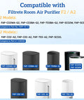 Image showing compatible Filtrete room air purifier models FAP-C02WA-G2, FAP-C03BA-G2, FAP-T03BA-G2, FAP-SCO2W, FAP-SC02N.