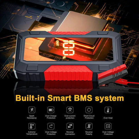 5000A Peak Jump Starter For Cars With 12V Battery Pack, Powers Up 10.0L Gas And 8.0L Diesel Engines In Seconds, Portable Jump Box With 3.0 Inch LCD Display, USB Output, And Compact Beast Power Pack featuring built-in Smart BMS system.