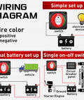 Wiring diagram for Beefy Heavy Duty Battery Switch 12 to 48 Volt Waterproof Master Disconnect Isolator for Cars Trucks RVs and Boats