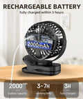Clip On Battery Operated Mini Desk Fan With Digital Display, 3 Speeds Adjustable, on table showcasing battery capacity.