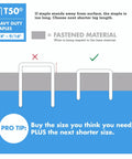 Heavy Duty T50 Staples For Upholstery And Framing With A Bulletproof 3/8 Inch Crown And Knockout 5/16 Inch Legs In A Massive 5000 Count Pack instructional graphic showing correct stapling technique.