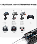 Compatible transmitters with Ultra Fast 2.4GHz Gyro Receiver, displayed alongside Radiolink receiver model.