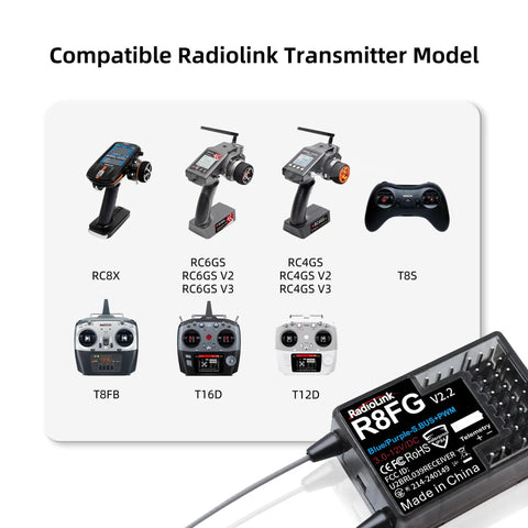 Compatible transmitters with Ultra Fast 2.4GHz Gyro Receiver, displayed alongside Radiolink receiver model.