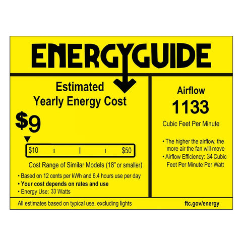 EnergyGuide label for bladeless low profile ceiling fan with light showing $9 yearly energy cost and 1133 CFM airflow.