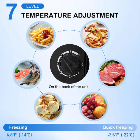 Compact 2.1 Cubic Foot Upright Freezer Featuring Precision Temperature Controls showing temperature dial with food options.