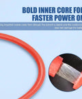 Heavy Duty Car Emergency Battery Jump Cable With EC5 Connector showing bold inner core for stable power and conductivity.