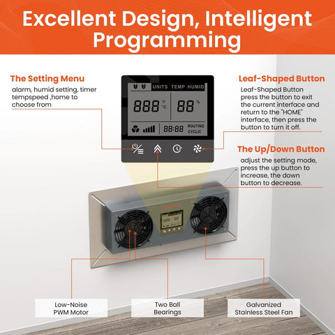 Crawlspace Ventilation Fan With Humidistat And Temperature Controller, 240 CFM Wall Mount Exhaust with control panel displayed.