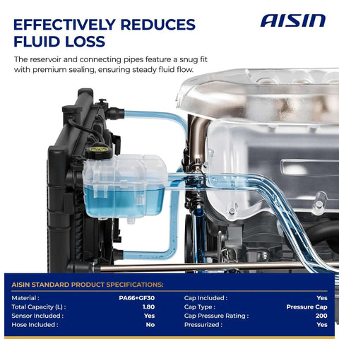 Durable Aftermarket Coolant Reservoir Tank With Temp Sensor And Leak Free Pressure Cap shown installed with hoses.