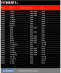 Beast Of A Heavy Duty Starter For BS693551 fitment chart for Toro models, years 2000-2008, various HP ratings
